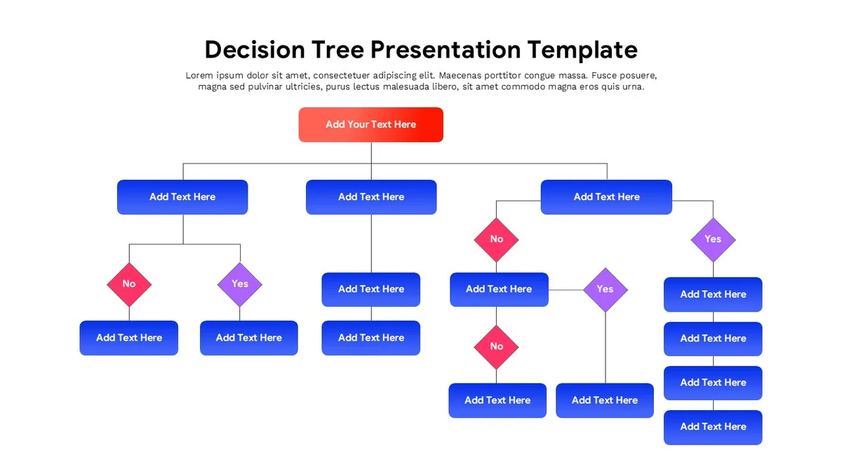 Decision tree return paths