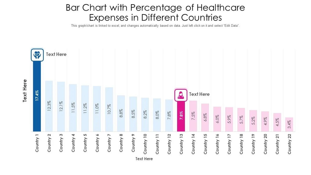 Restocking fee chart