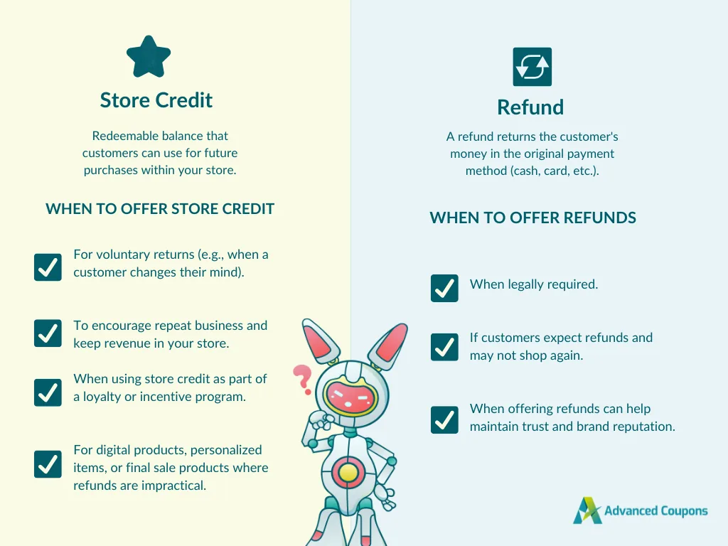 return vs store credit