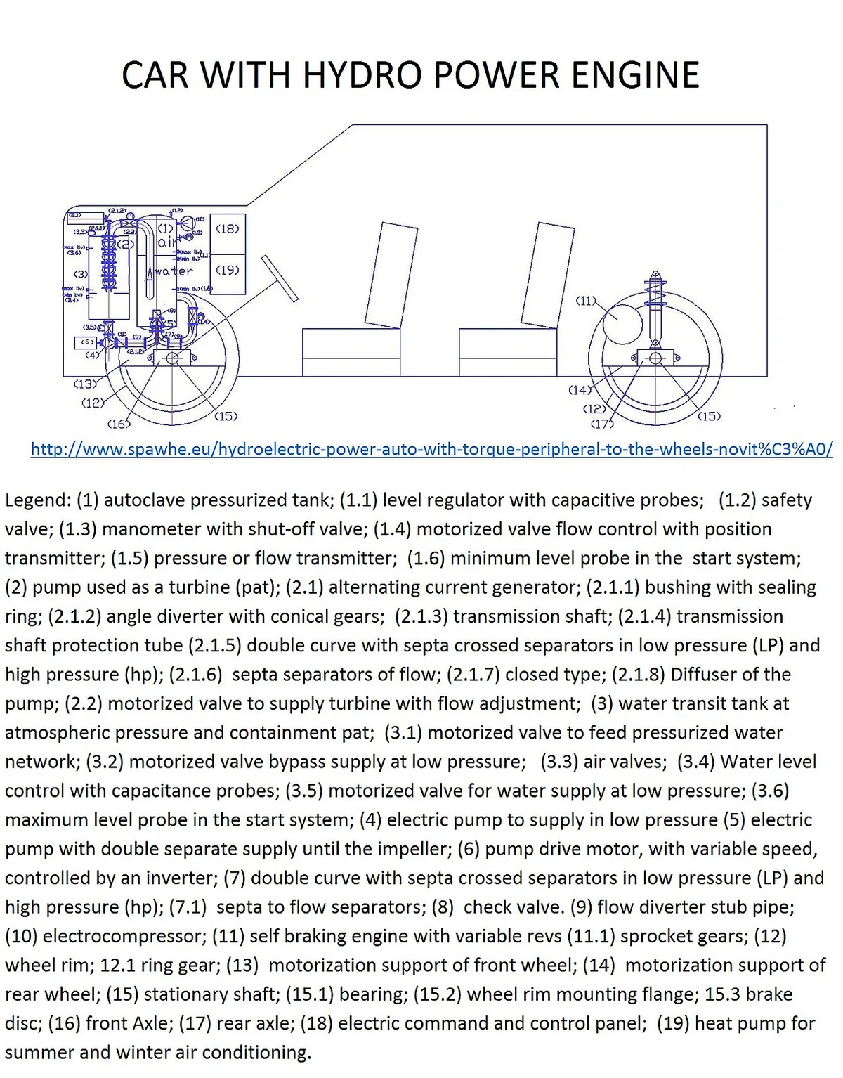 unmounted tire vs mounted tire